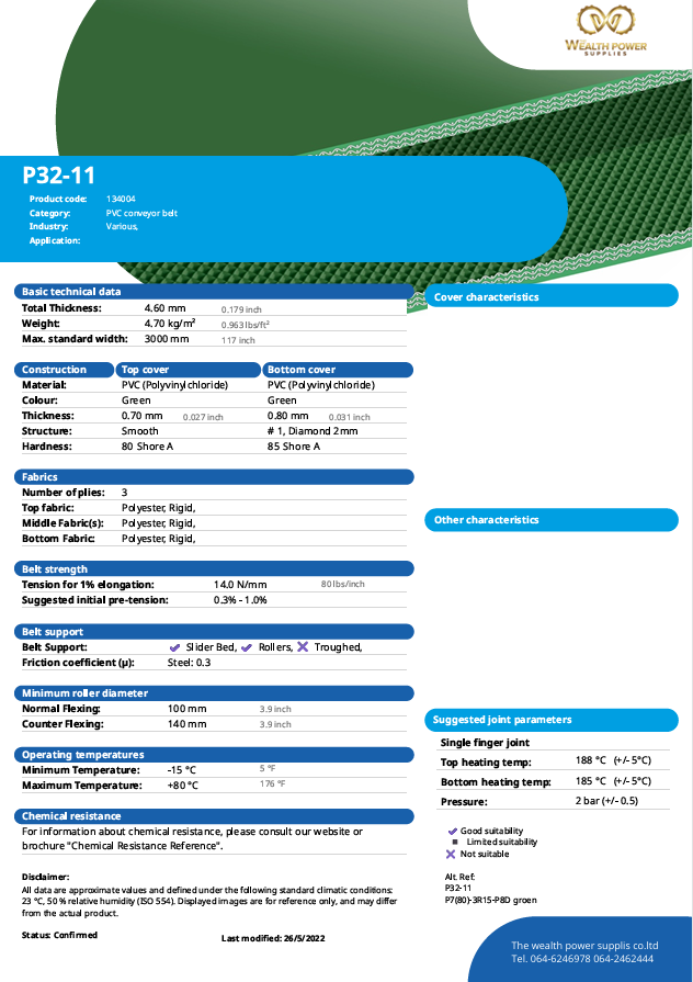 product and service 1