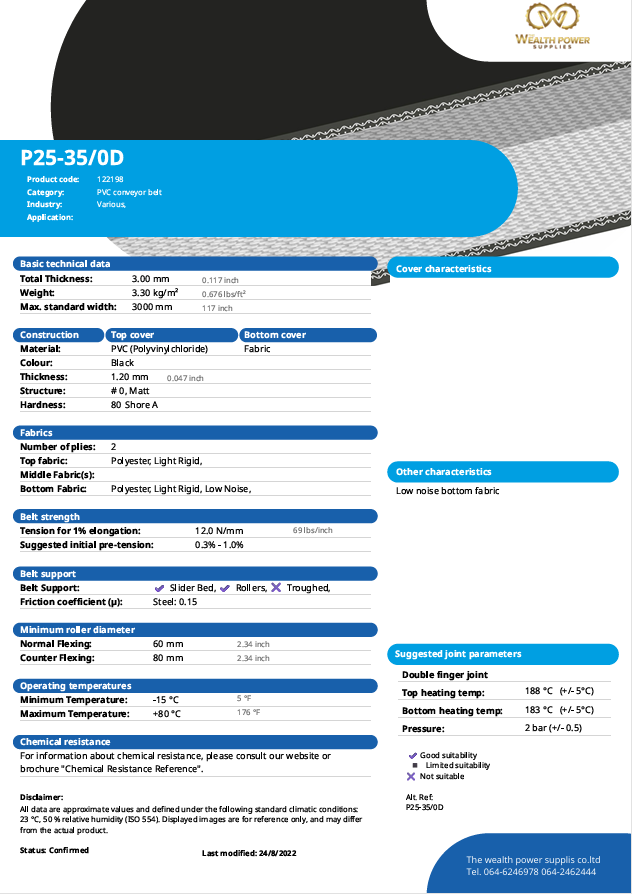 product and service 1