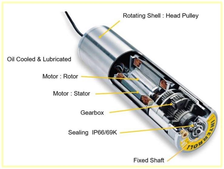 product and service 1