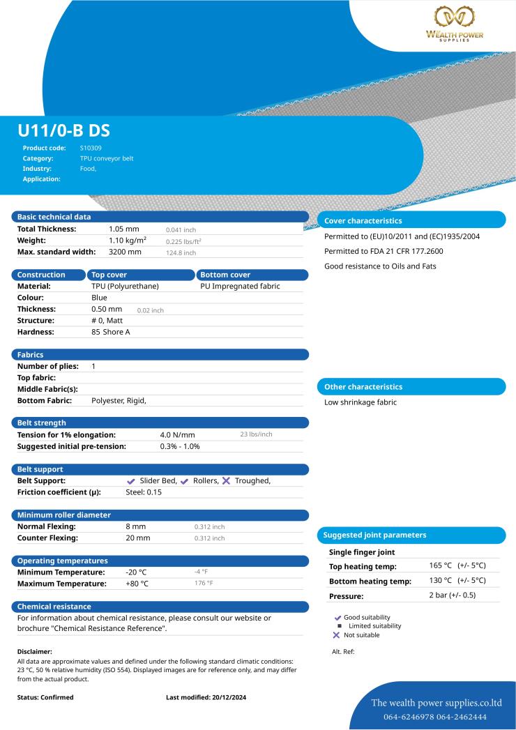 product and service 1