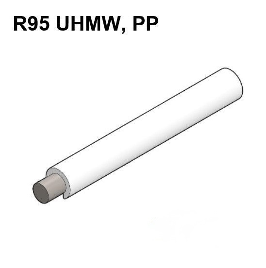 product and service 1