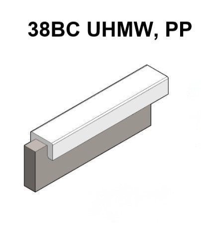 product and service 1