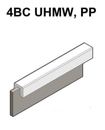 product and service 1