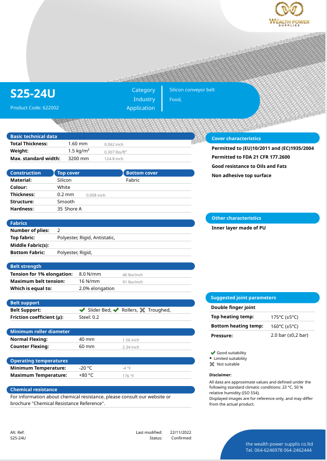 product and service 1