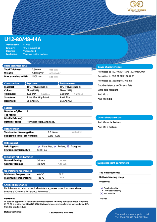 product and service 1