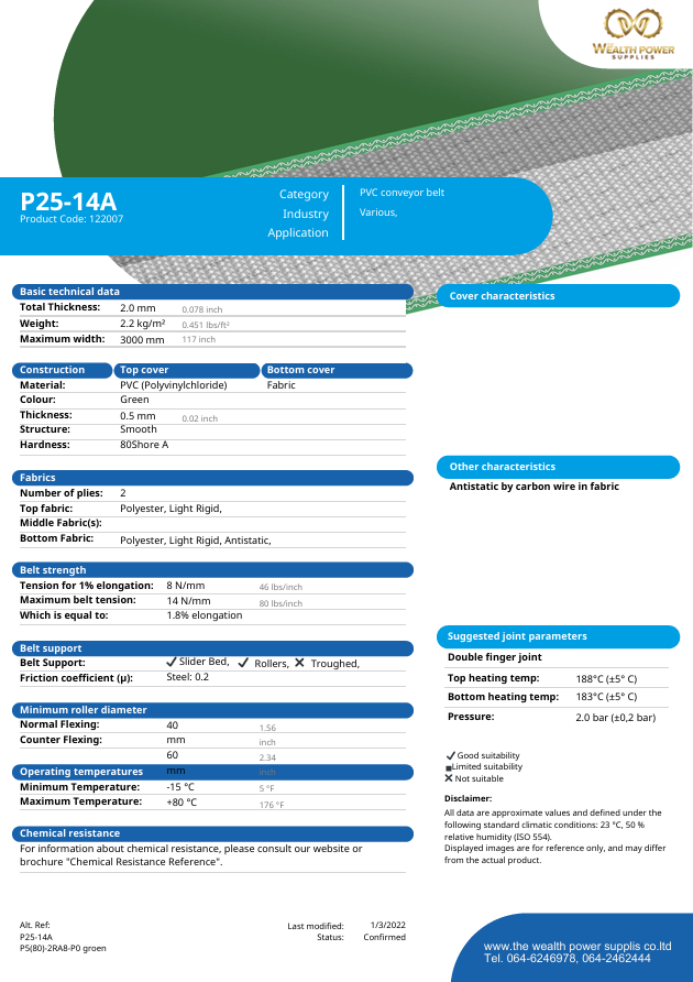 product and service 1