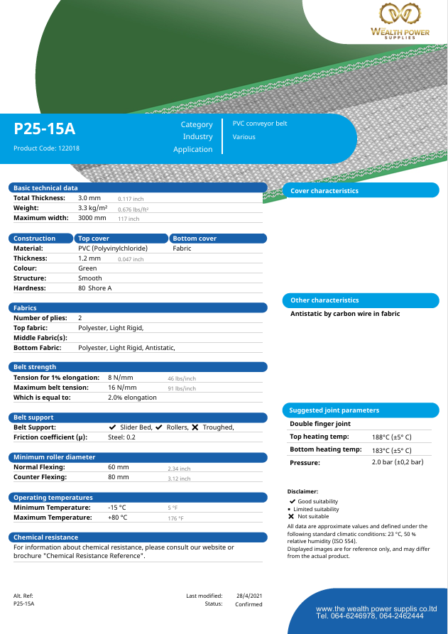 product and service 1